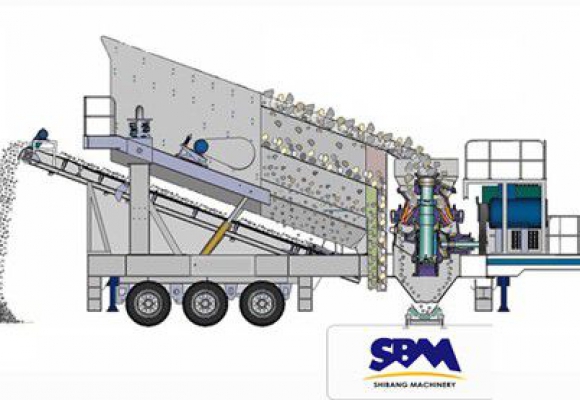 Мобильная конусная дробилка SBM Y3S